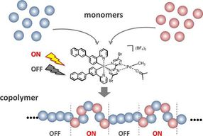 Customizing polymers using visible light