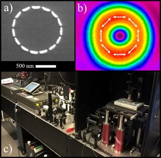 Structured light and nanomaterials open new ways to tailor light at the nanoscale