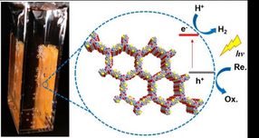 A highly active organic photocatalyst