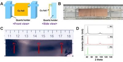 Producing defectless metal crystals of unprecedented size