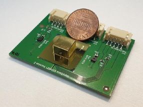 First all-metamaterial optical gas sensor