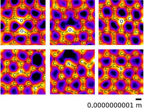 Atomic images reveal unusually many neighbors for some oxygen atoms