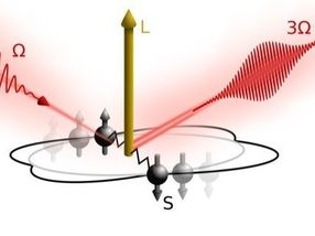 The Higgs boson and superconductivity