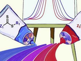 Growing polymers with different lengths