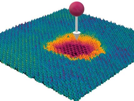 How can you perforate an atomic layer of material and leave the one underneath intact?