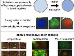 Structural colors from cellulose-based polymers