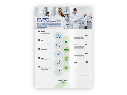 Data Integrity Presents Challenges Everywhere