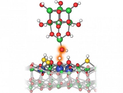 How acidic are atoms?