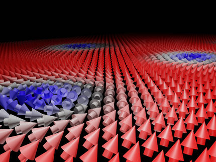 Towards reproducible science with Jupyter Notebooks