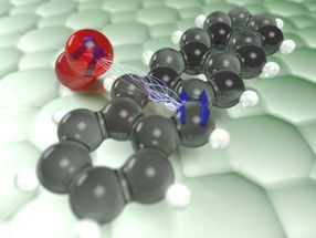 A novel microscope pins down the miracle of molecular oxygen
