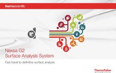 Fully automated, multi-technique surface analysis system to advance your research
