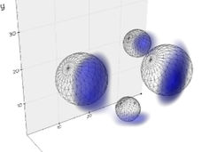 Non-destructive 3D elemental analysis