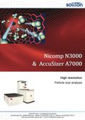 Optical Particle Sizing System from 1nm - 400µm