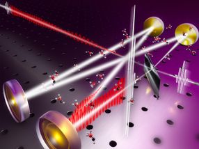 Pumping up the music of molecules