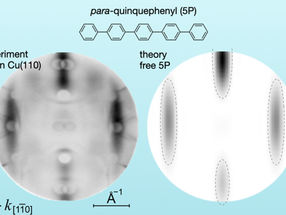 A new rule for orbital formation in chemical reaction discovered