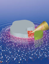 "Funnel" attracts bonding partners to biomolecule