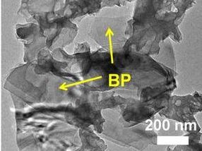 A new way to produce clean hydrogen fuel from water using sunlight