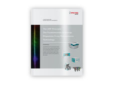 The Fundamentals of Energy Dispersive X-ray Fluorescence Technology