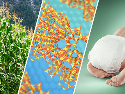 Låkril Technologies