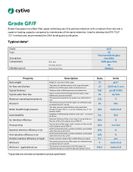 Request a glass microfiber sample pack to meet your battery development needs