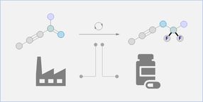 Chemists present method for the fluorination of enines