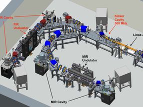 Breakthrough at the Fritz Haber Institute: First Operation of a Two-Color Mode in an Infrared Free-Electron Laser