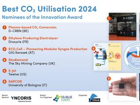 Advancements in Carbon Capture and Utilisation (CCU) Technology Pave the Way for Novel Applications From Ethylene, to Polymers, Syngas and Even Diamonds