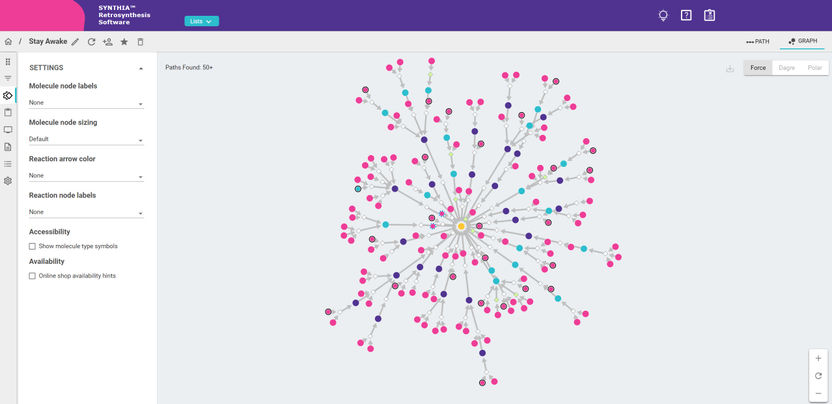 SYNTHIA™ Retrosynthesis Software | Laboratory software | Merck