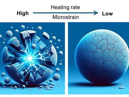 Researchers crack a key problem with sodium-ion batteries for electric vehicles and grid energy storage