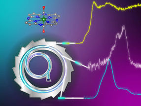 Unlocking the Potential of Nickel