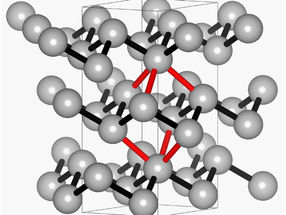 New insights into bonding nature of antimony – implications for materials research