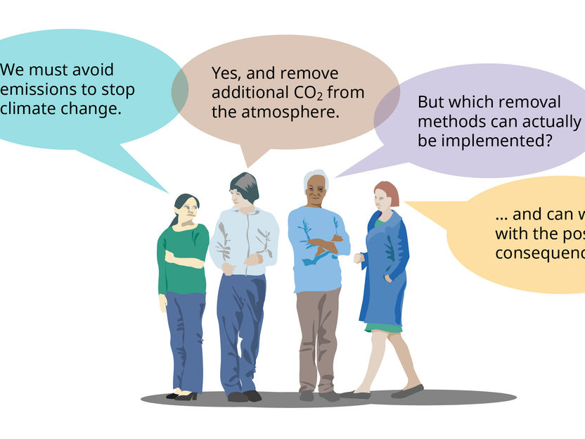 CO₂ removal and storage: Which options are feasible and desirable? - A new framework helps to evaluate the feasibility of ocean-based CO2 removal processes and assesses their impact on humans and nature
