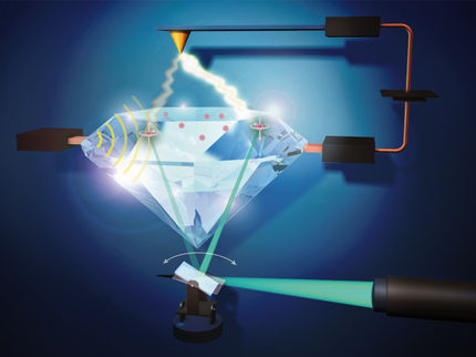 An elegant method for the detection of single spins using photovoltage