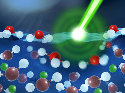 Observing the ultrafast electrical charging of liquids