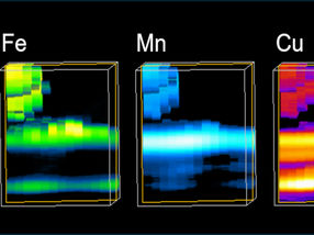 Battery research: visualisation of aging processes operando
