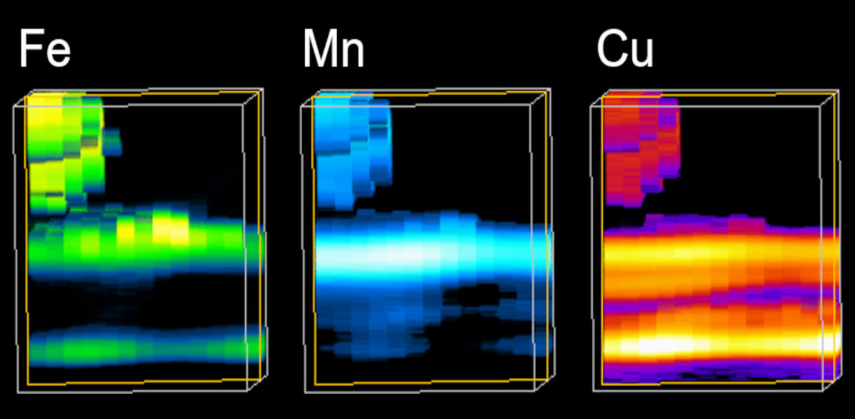 Battery research: visualisation of aging processes operando