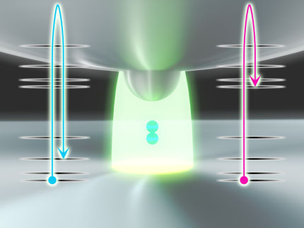 Picometric spectroscopy of hydrogen molecules in atomic nanocavities