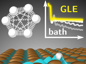 Memory matters for quantum atomic motion on metals