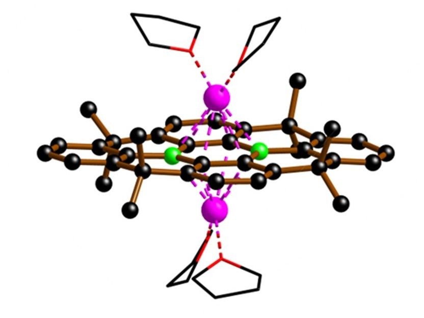 Gruppe von Matthias Wagner, Goethe-Universität Frankfurt