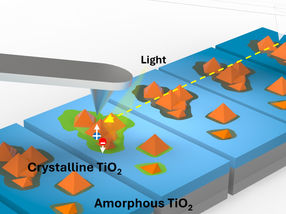 New Microscopy tool for energy research