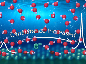When Electrons "Jump" into Water: The Secret Behind High Electrode Capacities