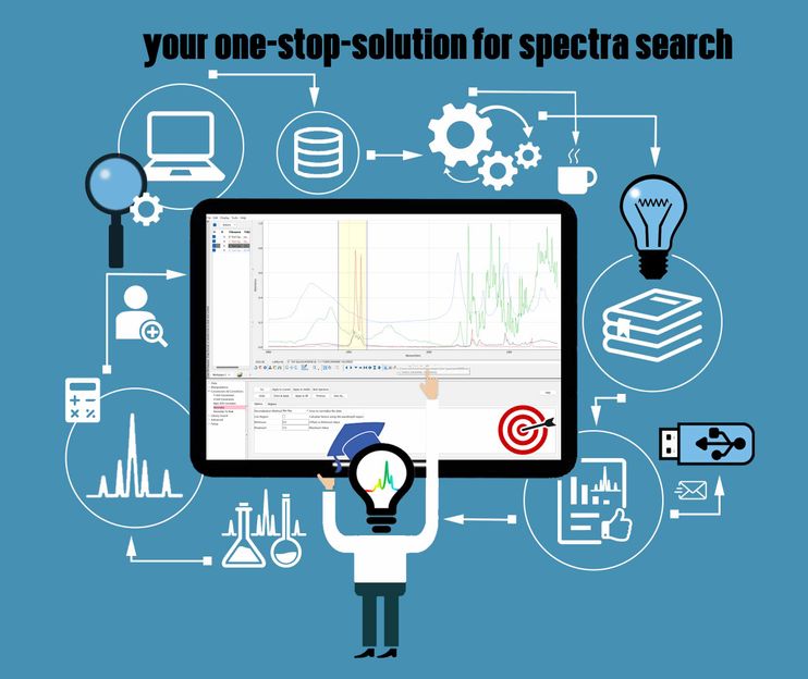 Work Smarter, Not Harder - The New Spectral Databases Are Now Available