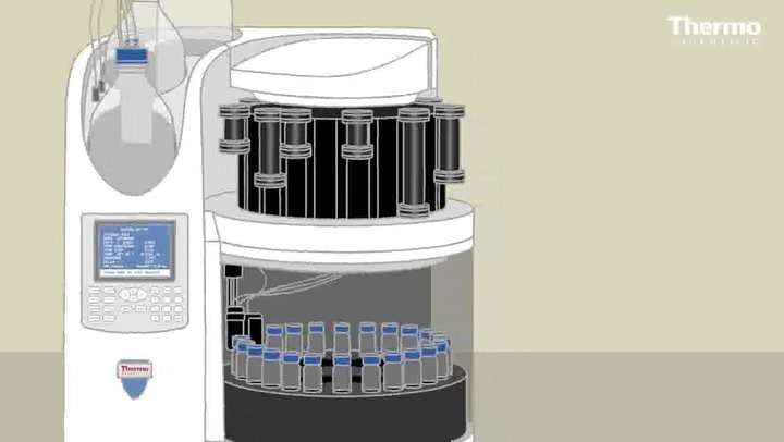 Accelerated Solvent Extraction (ASE) &ndash; Maximize results and reduce errors in food analysis!