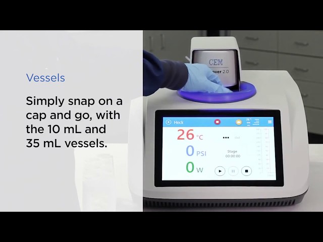 Fastest microwave synthesis with lots of power for shortest reaction time