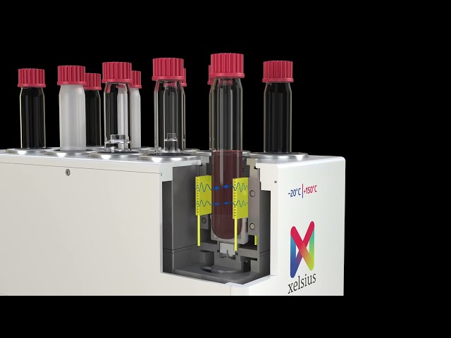 10 reactions – individually controlled in just one instrument