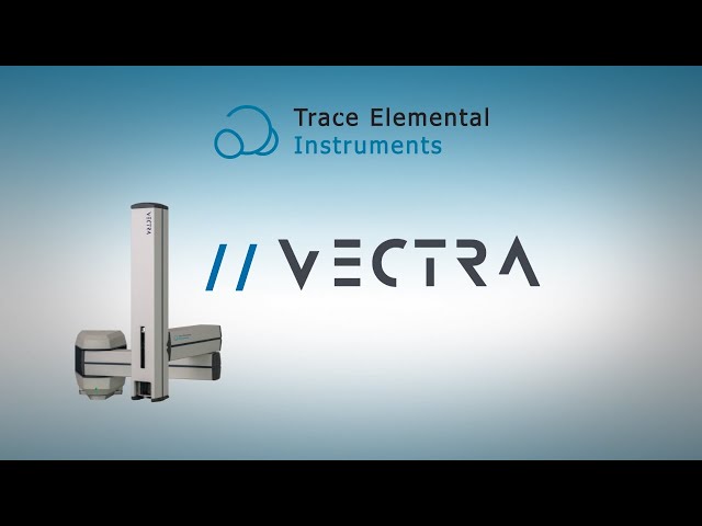 Automated sampling redefined: Maximize throughput, precision, and reliability