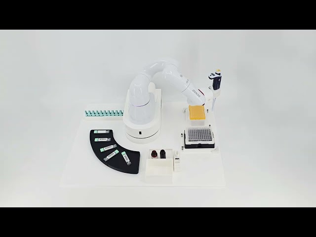 Start your lab automation journey today with Buddy