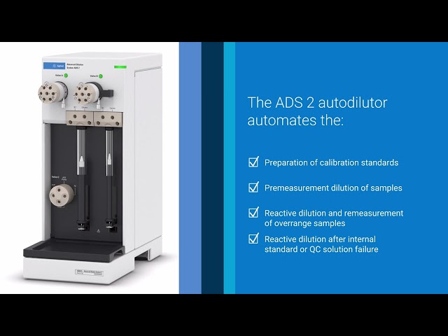 Automate ICP Dilution Tasks Effortlessly