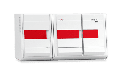 Reliable C/S/Cl solids analysis with multi EA 4000