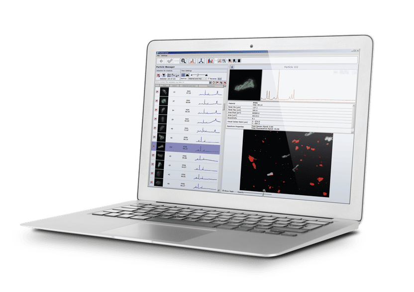 ParticleScout – an advanced analysis tool for faster detection, classification and identification of microparticles